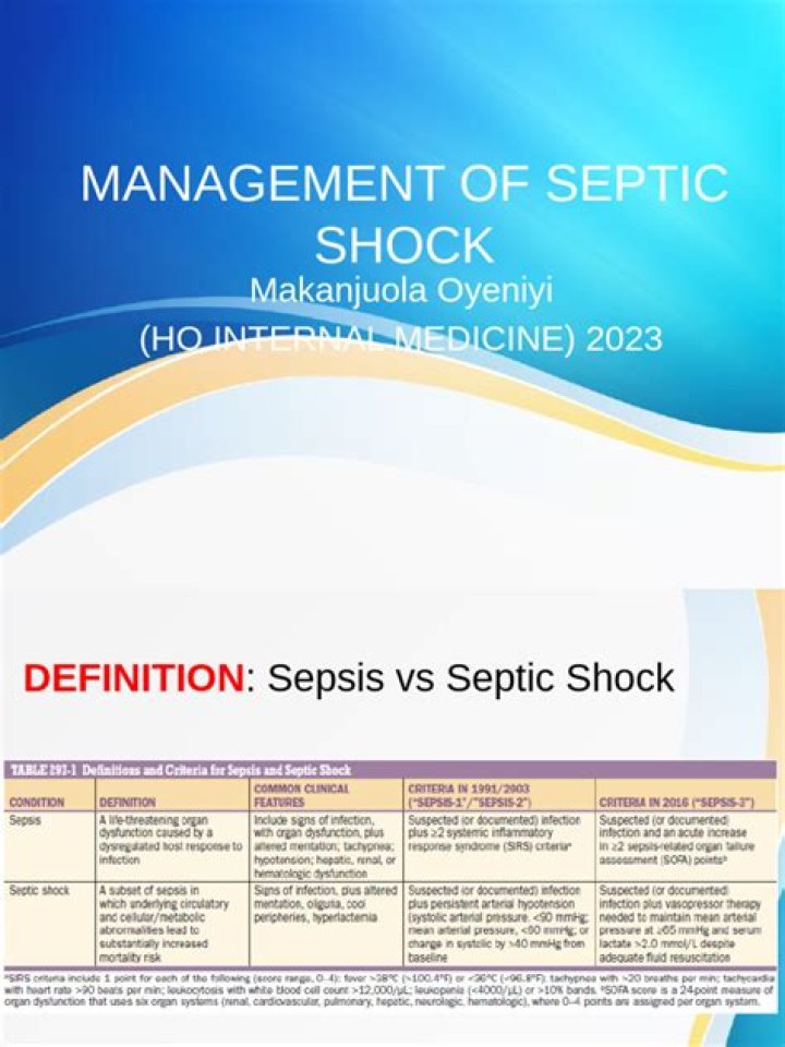 Comprehensive Septic Shock Management PDF Guide