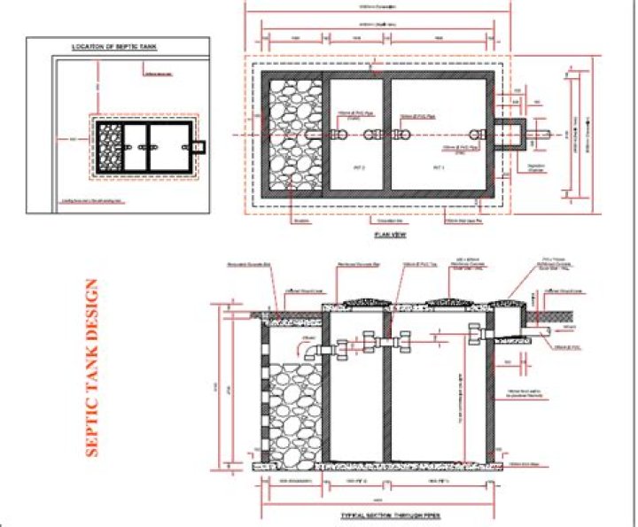Septic Tank Design Plan and Section PDF – Detailed Construction Guide