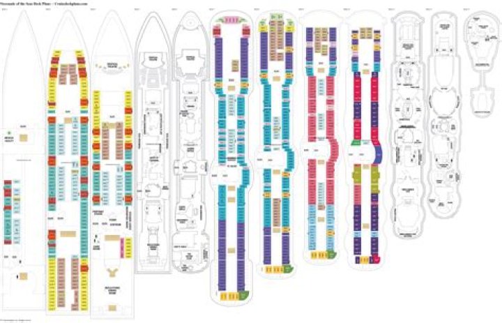 Serenade of the Seas Deck Plan PDF – Complete Building Layout Guide
