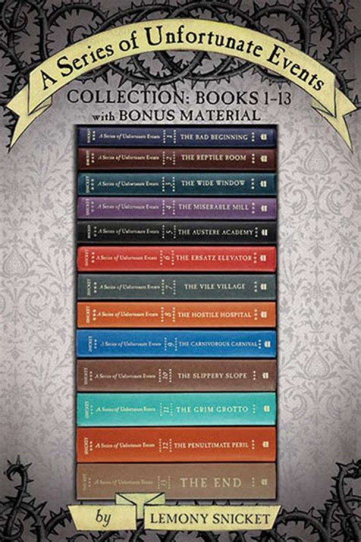 Series of Unfortunate Events Worksheet PDF for Stress Management
