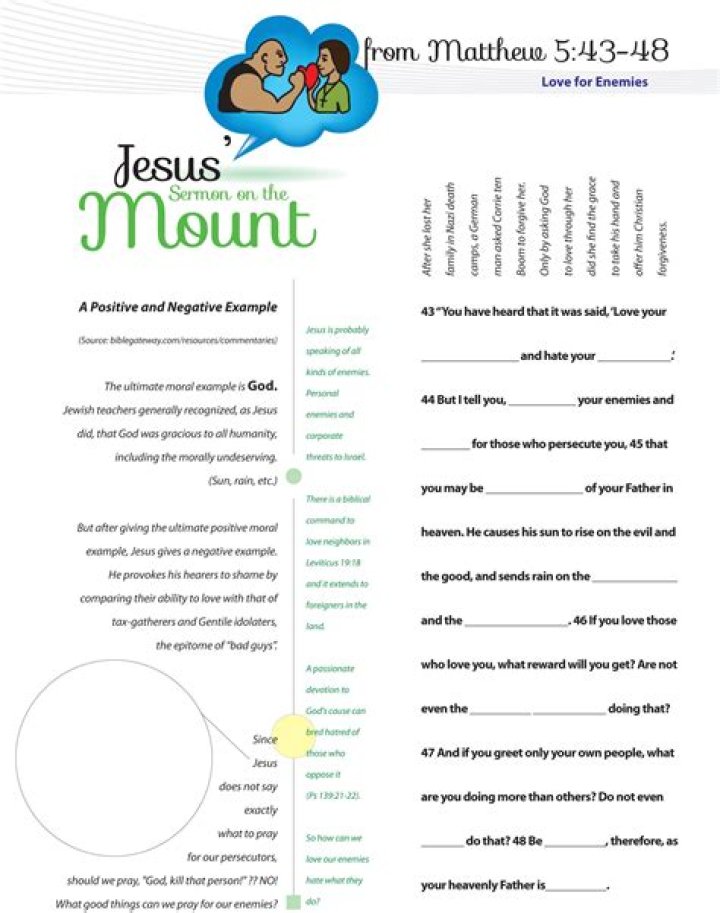 Sermon on the Mount Worksheet PDF: Engage with Jesus’ Teachings