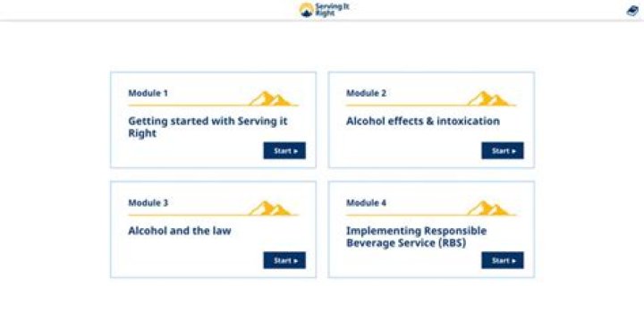Serving It Right Answers PDF – Instant Solutions Guide