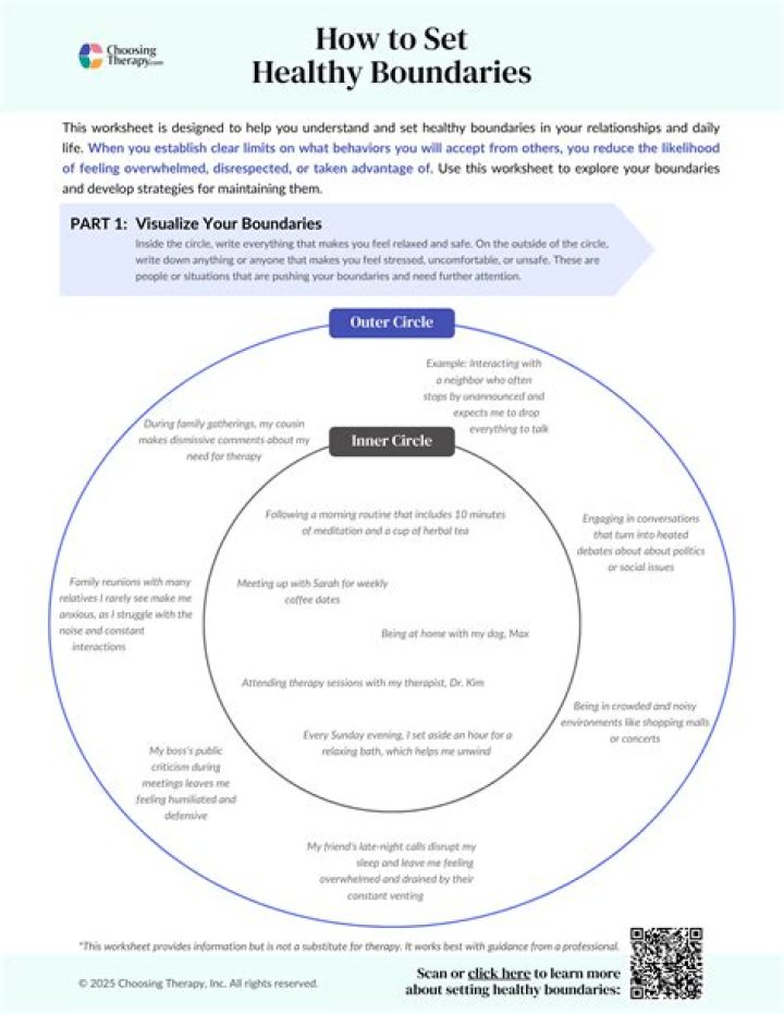 Free Setting Boundaries Worksheet PDF to Empower Your Limits