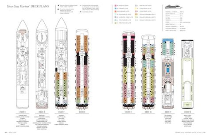 Download Seven Seas Mariner Deck Plan PDF for Perfect Sailor Planning
