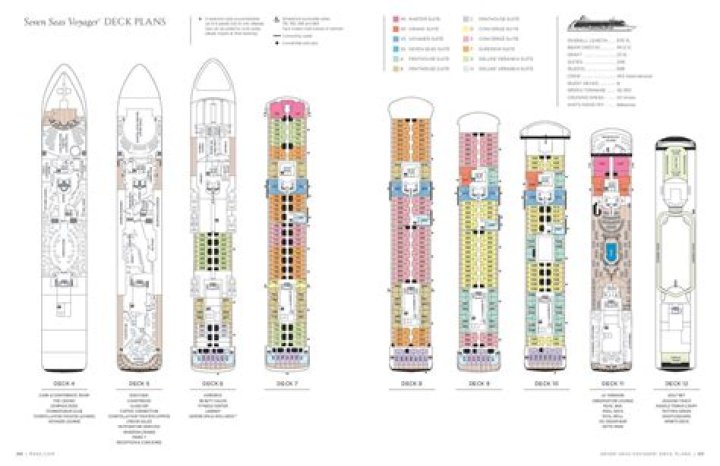 Seven Seas Voyager Deck Plans PDF: Complete Boat Building Guides
