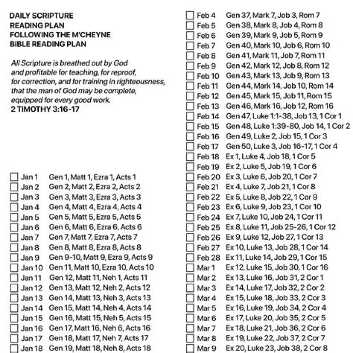 Seventh-Day Adventist 2024 Bible Reading Plan PDF – Daily Study Guide