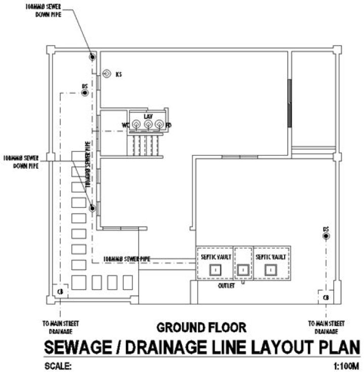 Sewer Line Layout Plan PDF – Detailed Engineering Drawings