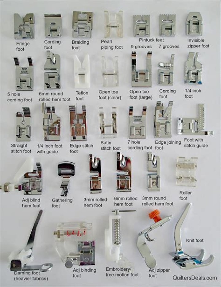 Sewing Machine Presser Feet Cheat Sheet PDF: Essential Guide & Tips