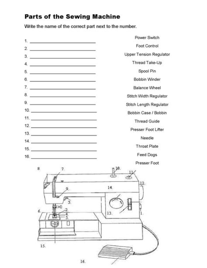 Sewing Machine Questions and Answers PDF – Expert Guide