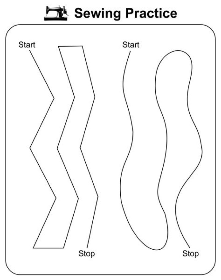 Sewing Practice Sheets PDF: Perfect Practice for Beginners