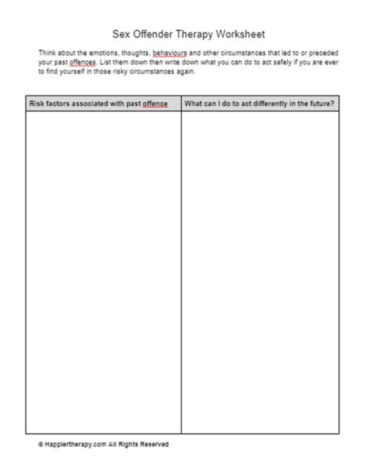 Sex Offender Treatment Worksheets PDF – Effective Rehabilitation Resources