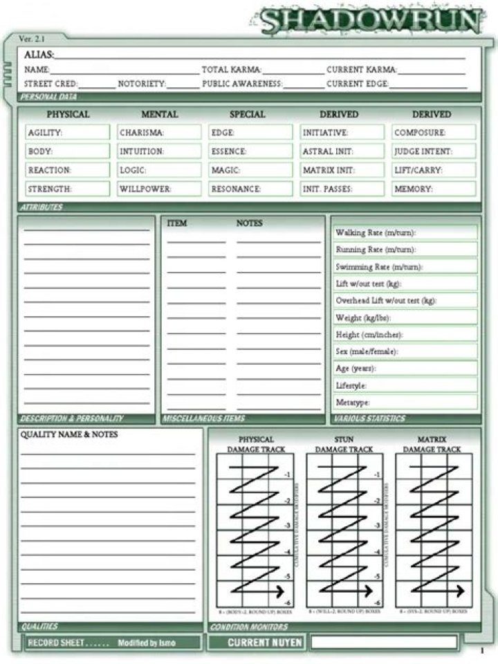 Shadowrun 4th Edition Fillable PDF Character Sheet – Quick and Complete