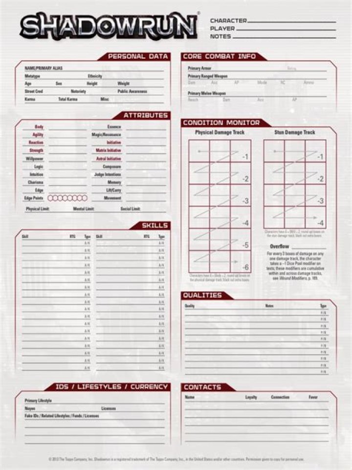 Shadowrun 5th Edition PDF Character Sheet – Download Free Printable Templates