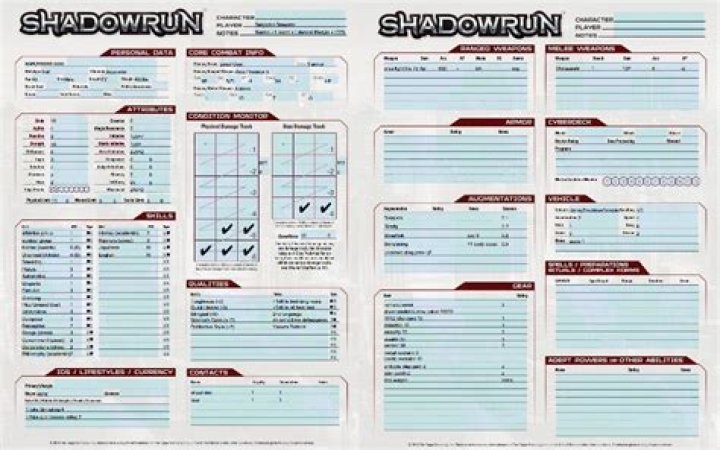 Download Shadowrun 6th Edition Character Sheet PDF – Complete Build Guide