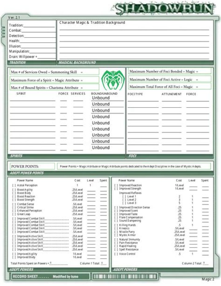 Download the Ultimate Shadowrun Character Sheet PDF for Free