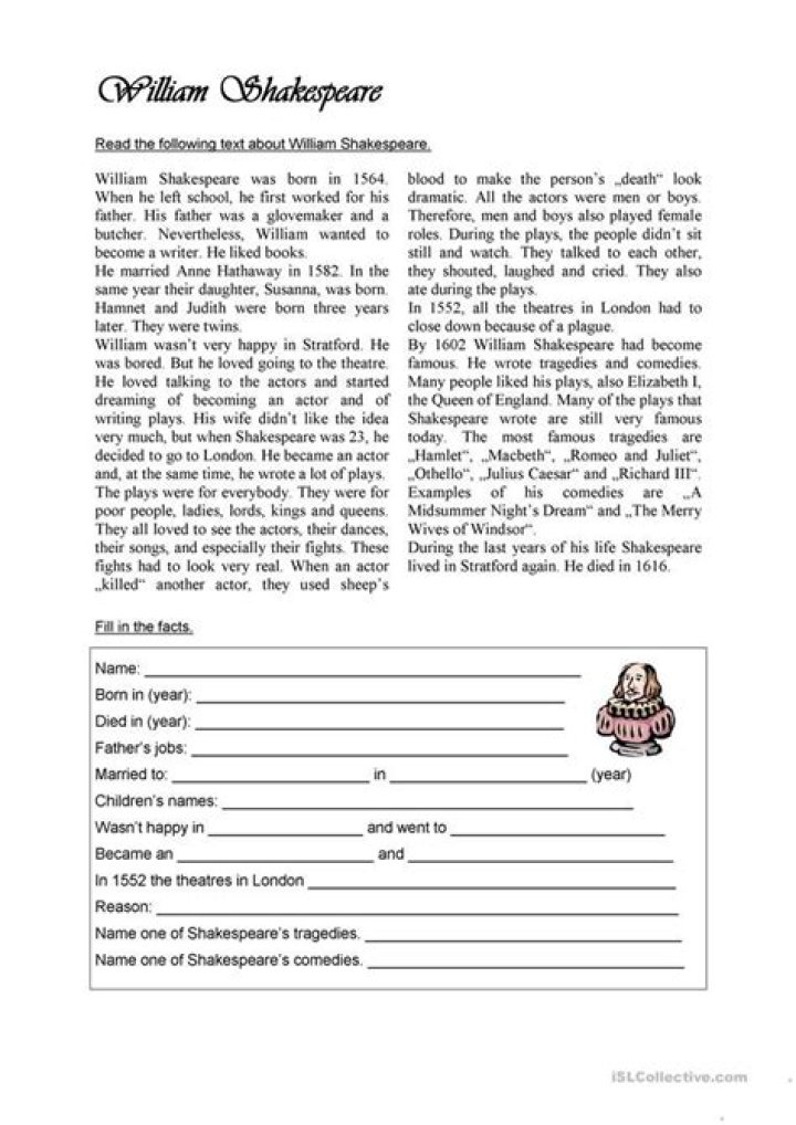 Shakespeare Language Worksheet PDF for Study & Analysis