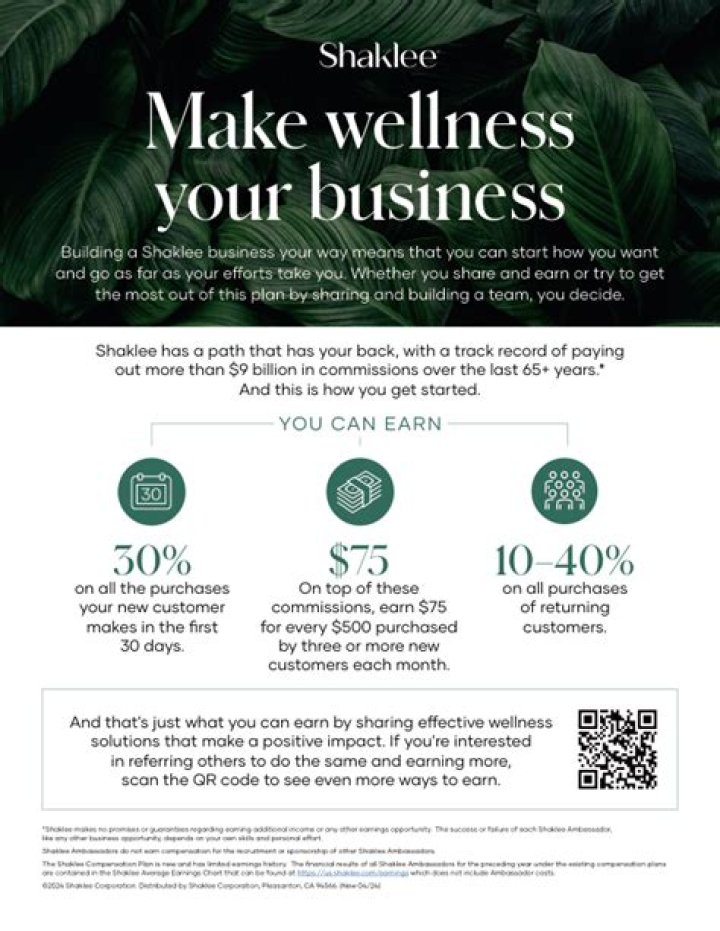 2024 Shaklee Compensation Plan PDF: Full Details & Benefits Revealed