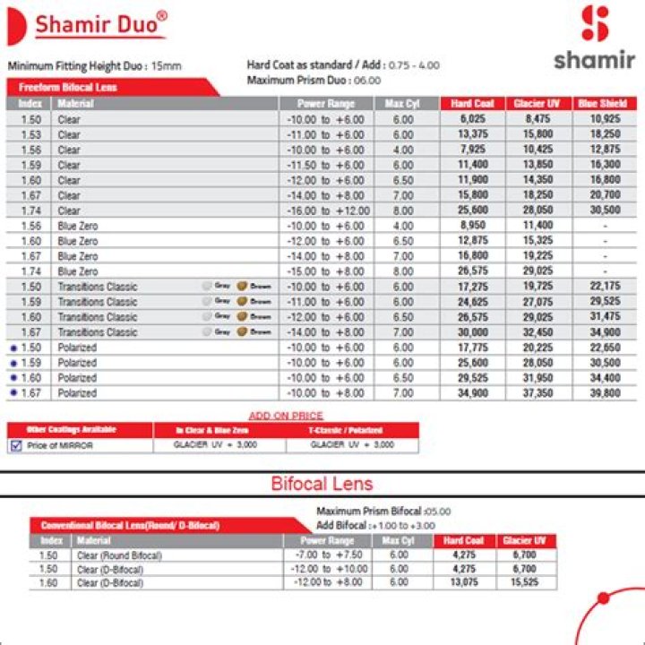 Shamir Lenses Price List PDF – Affordable Contact Lens Pricing Guide