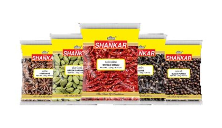 Shankar Masala Price List PDF: Get Up-to-Date Ingredient Prices Now
