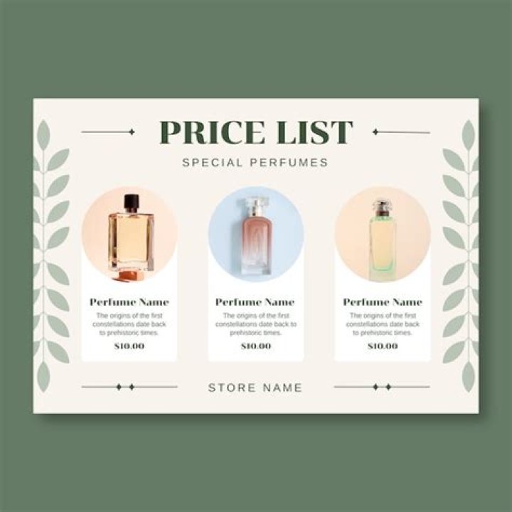 Shannon Duty Free Perfume Price List PDF – 2024 Rates & Savings