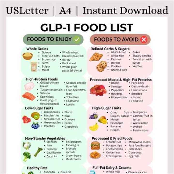 Shape Reclaimed Phase 1 Food List – Free PDF Download