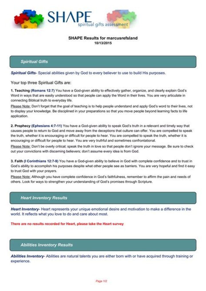 Shape Spiritual Gifts Test PDF: Discover Your Hidden Talents