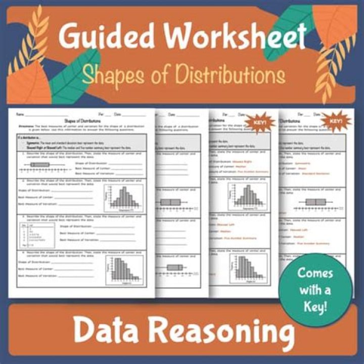 Shapes of Distributions Worksheet PDF – Learn Statistics with Practice