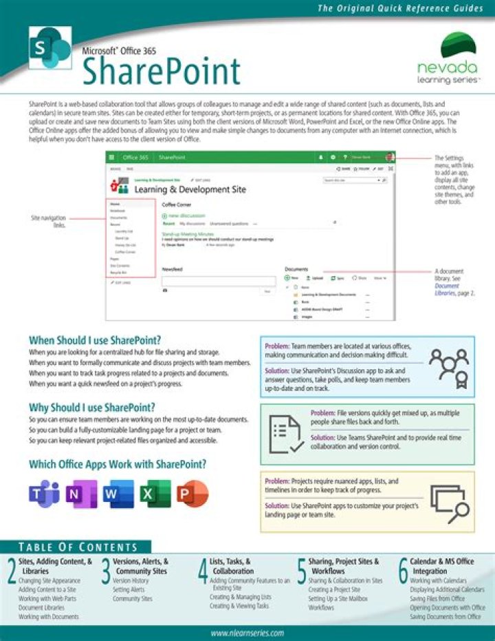 SharePoint Cheat Sheet PDF: Essential Tips & Templates