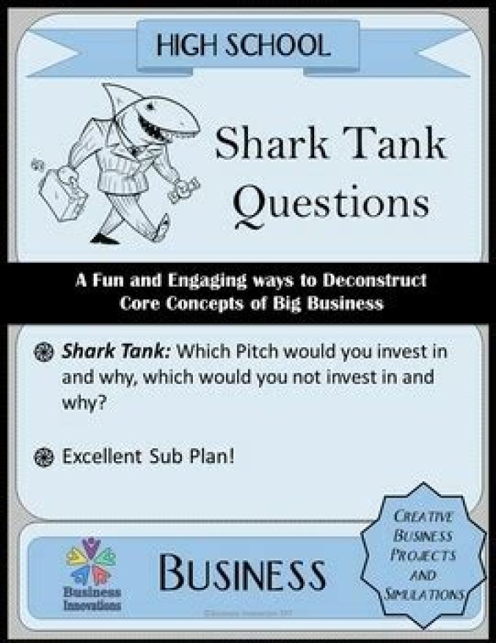Shark Tank Questions for Students PDF – Master Pitch Skills