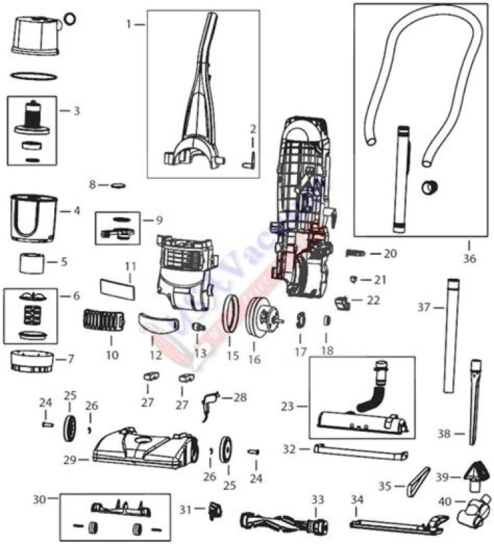 Shark Vacuum Parts List PDF – Complete Guide & Download