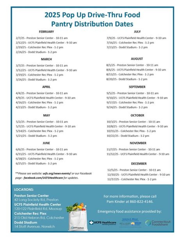 Today’s Sheboygan Food Pantry List PDF – Free Download