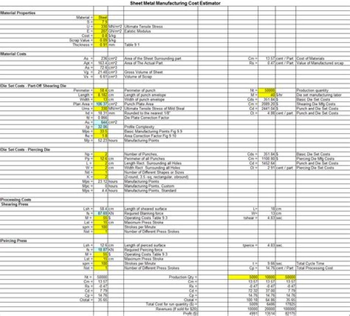 Sheet Metal Fabrication Cost Calculation PDF: Accurate & Complete Guide