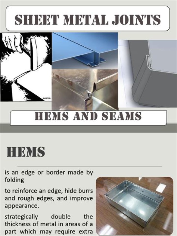 Sheet Metal Joints PDF: Essential Guide & Templates