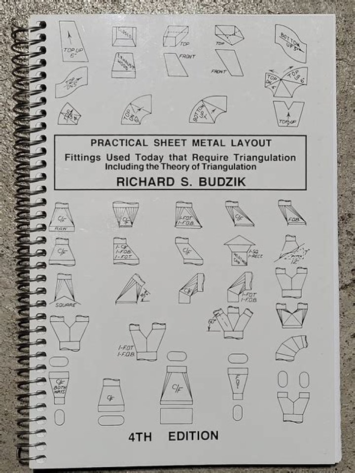 Sheet Metal Pattern Layouts PDF: Complete Design Templates & Guides