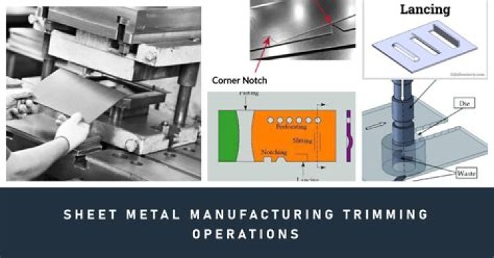 Sheet Metal Process PDF Guide: Step-by-Step Fabrication & Fabrication Tips