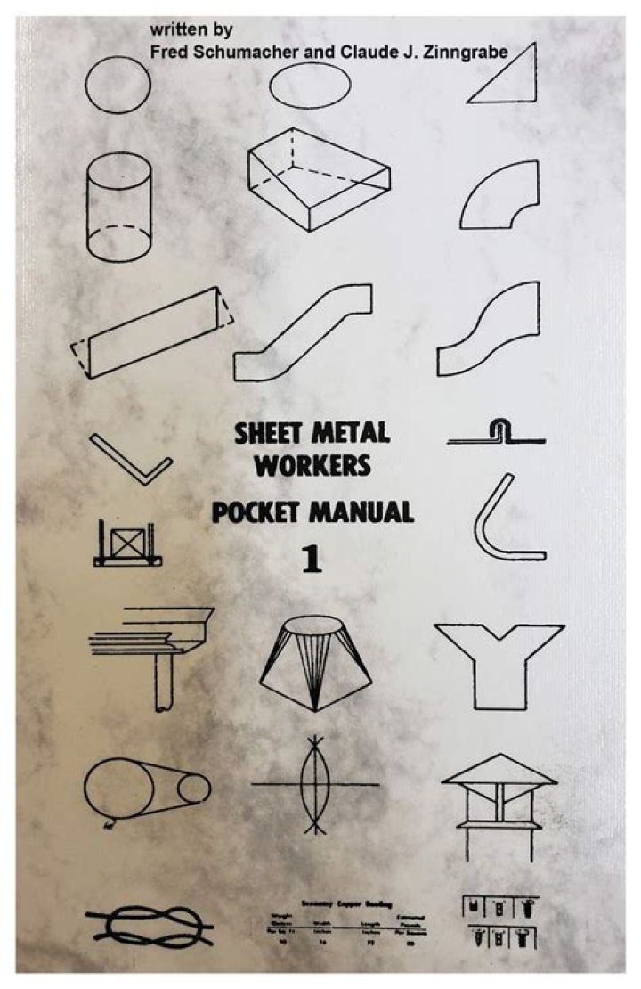 Sheet Metal Workers Pocket Manual PDF: Essential Tips & Safety Guide