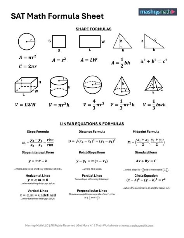 Download Free Sheets PDF – Easy-to-Use Templates for Any Need