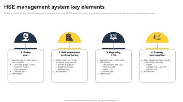 Shell HSE Management System PDF: Full Guide & Download