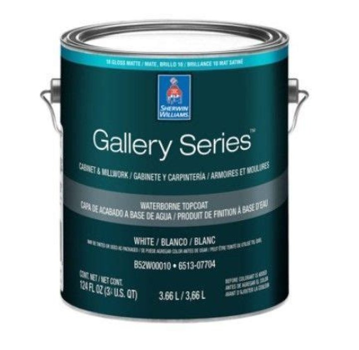 Sherwin-Williams Gallery Series Data Sheet PDF: Complete Design & Specification Guide