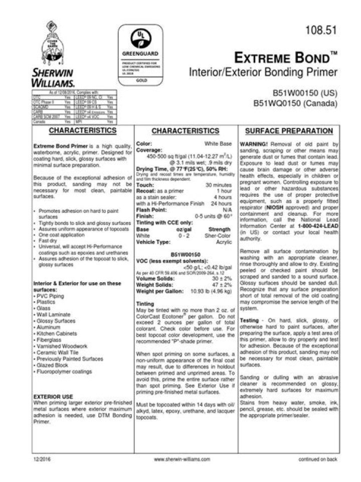 Sherwin-Williams Technical Data Sheets PDF – Complete Specs & Downloads
