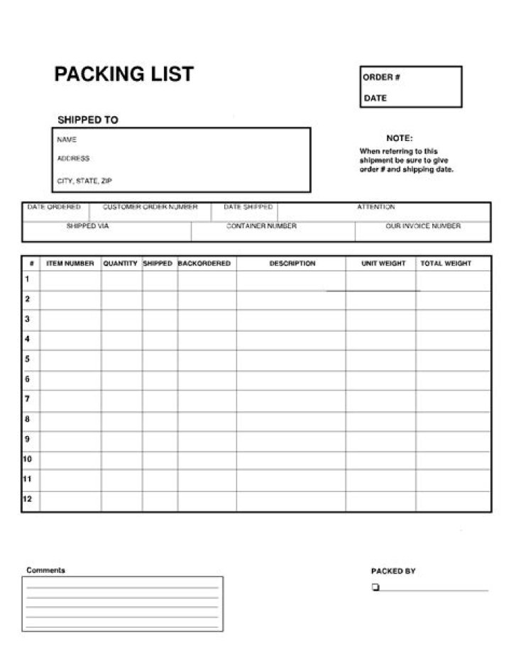 Free Shipping Packing List PDF for Easy Shipping