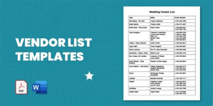 Shipshewana On the Road Vendor List PDF Download