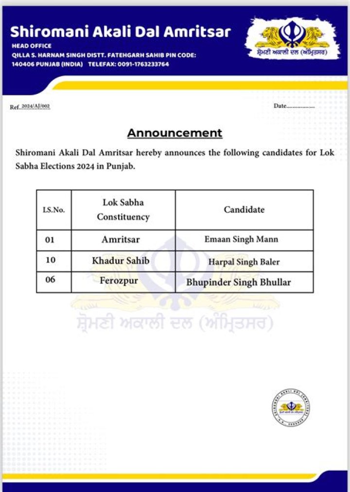 Shiromani Akali Dal Amritsar Candidate List 2022 PDF Download