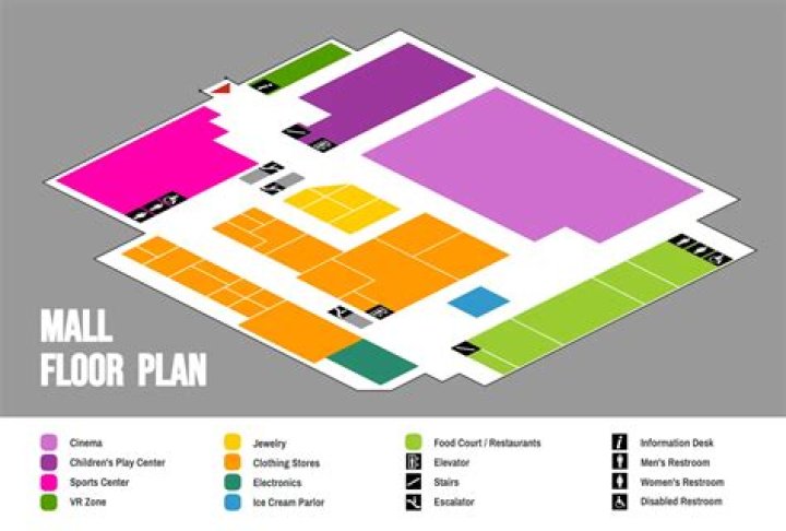 Shopping Mall Floor Plan with Dimensions PDF – Complete Layout Guide