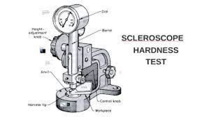 Shore Scleroscope Hardness Test PDF: Full Guide & Results