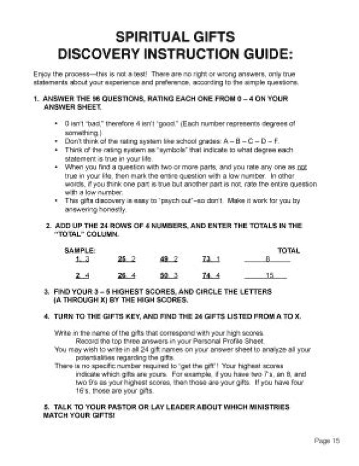 Take the Short Spiritual Gifts Test PDF: Discover Your Gifts Today