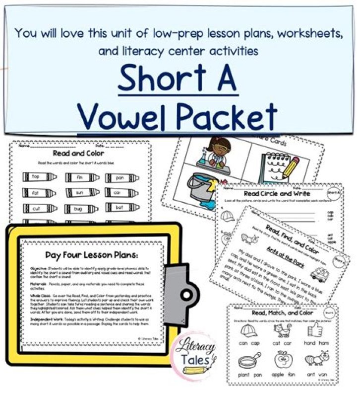 Short Vowel Lesson Plans for Kindergarten PDF: Fun & Easy Activities