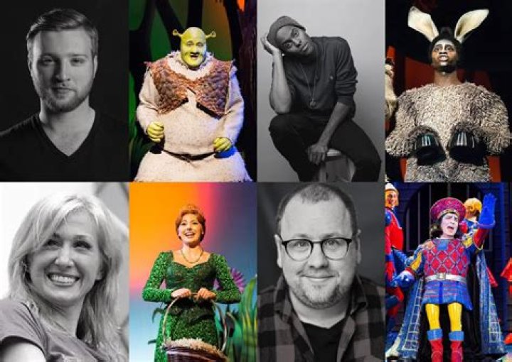 Shrek the Musical Cast List PDF – Full Cast & Roles