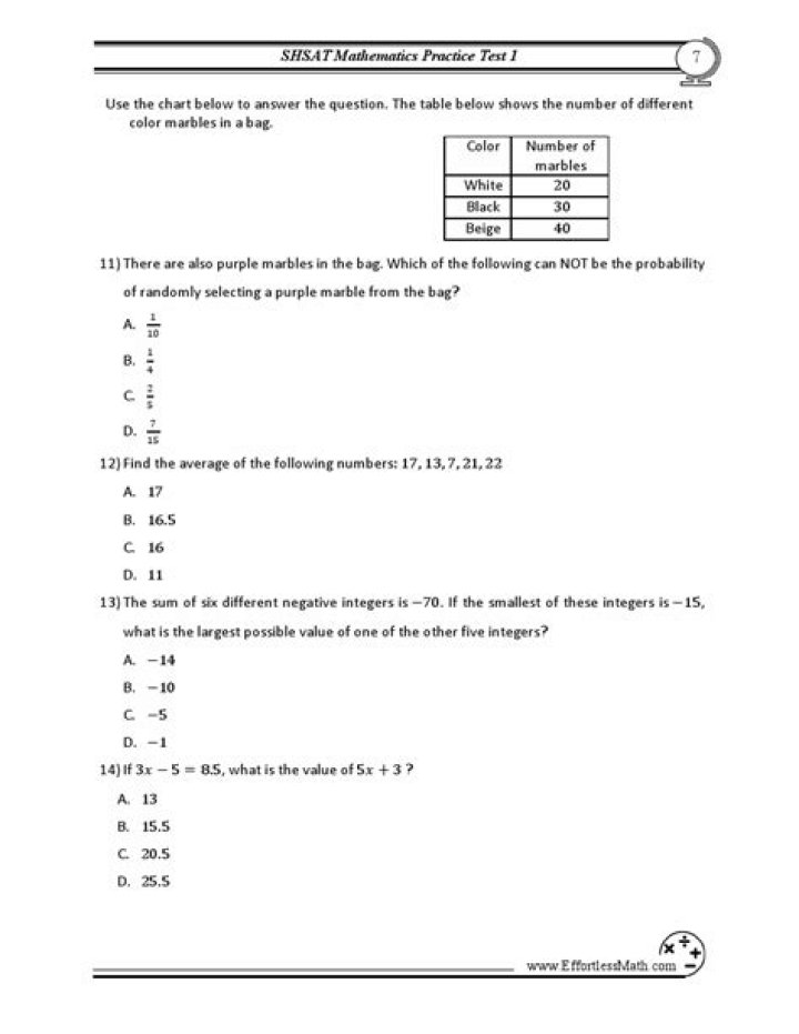 Shsat Practice Test PDF Math – Instant Download