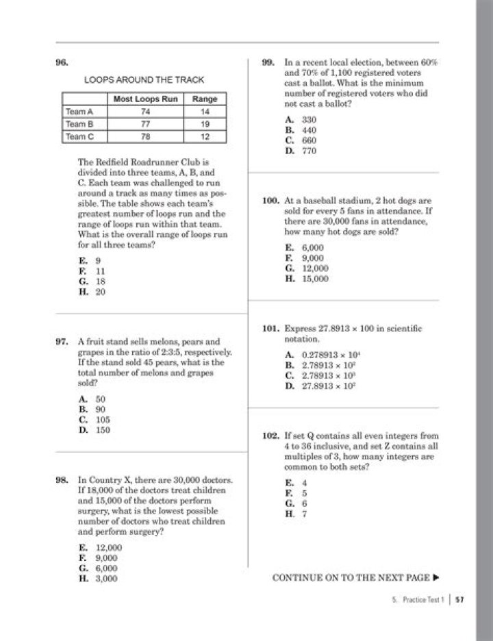Shsat Practice Test PDF: Ace Your Exam with Our Free Download